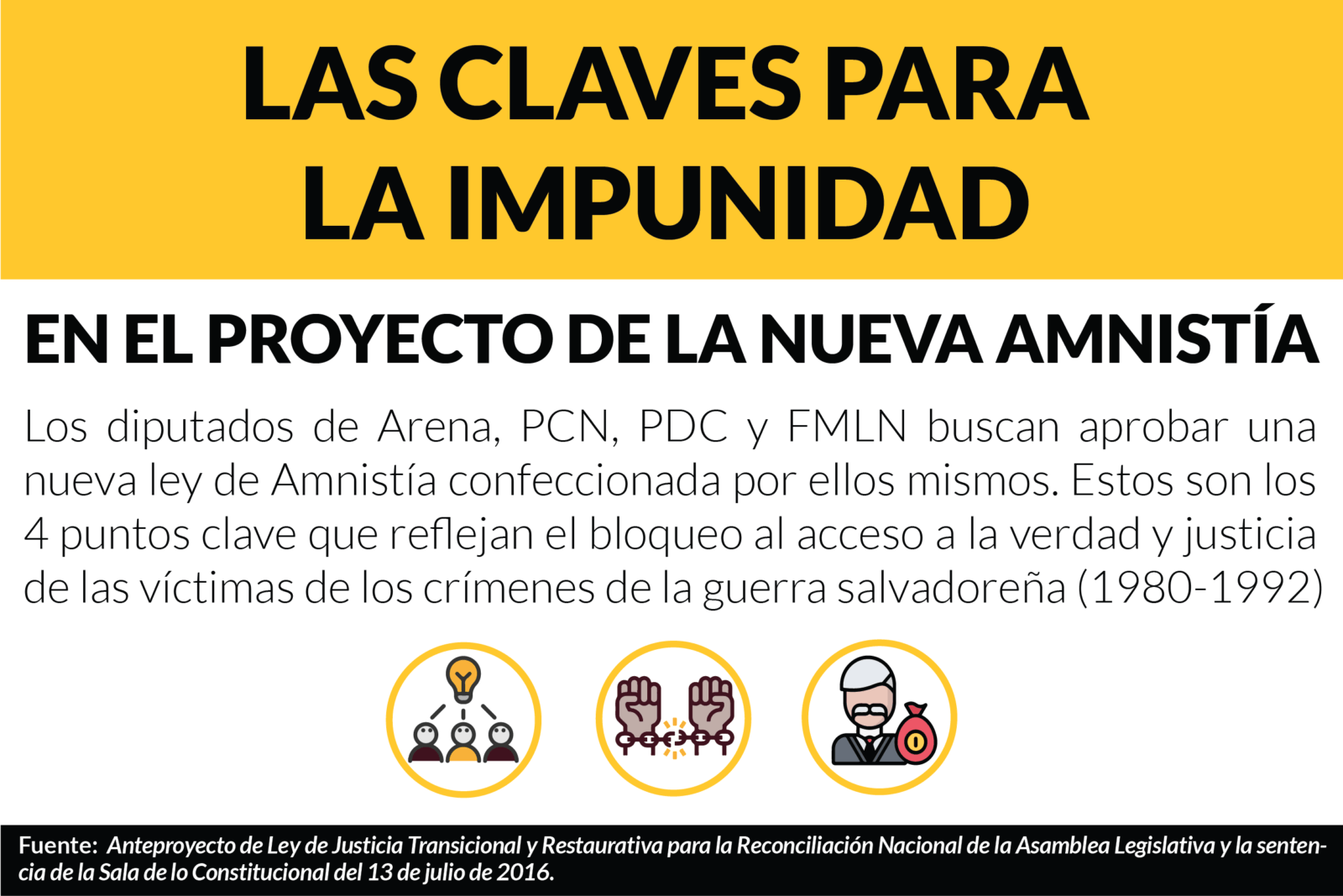 Los puntos que convierten la nueva Ley de Reconciliación en una amnistía
