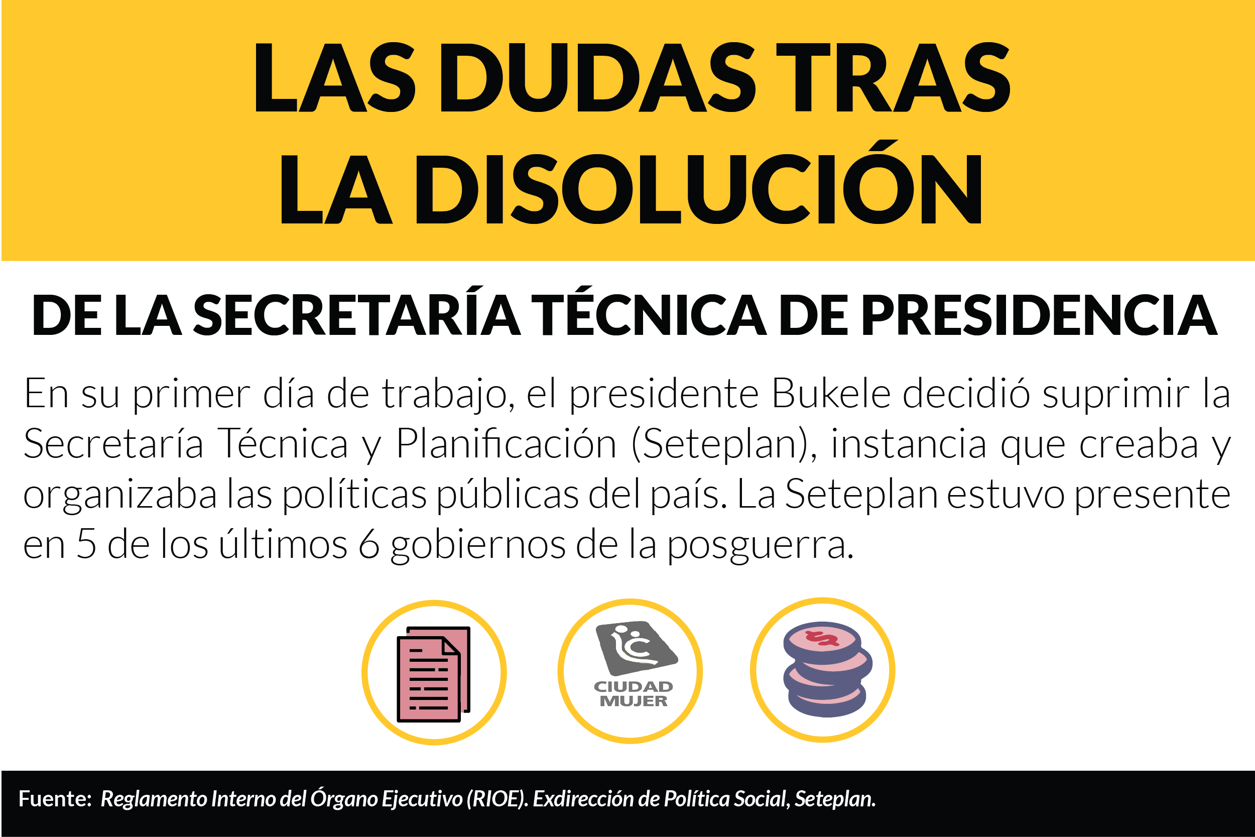 Las dudas tras la disolución de la Secretaría Técnica de la Presidencia