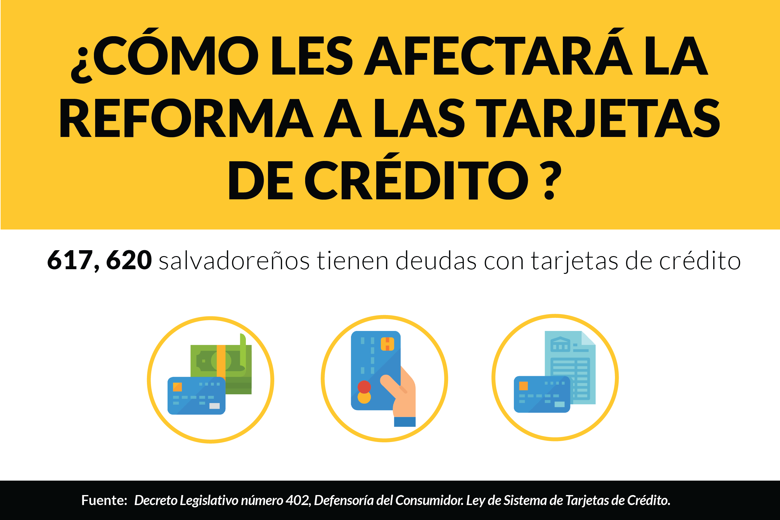 ¿Qué cambiará con la reforma a la ley de tarjetas de crédito?
