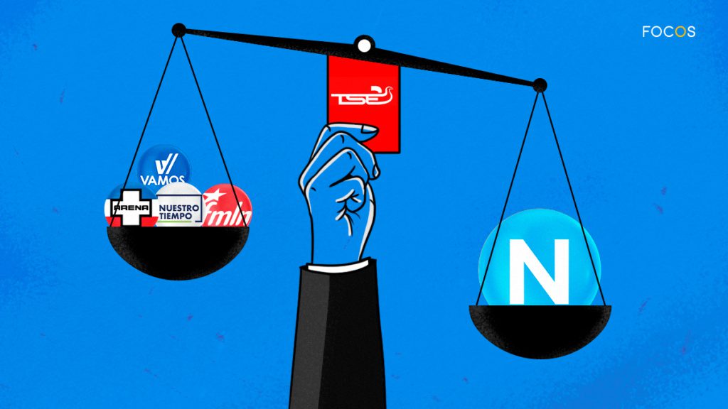 Ilustración de una balanza que carga partidos políticos salvadoreños que no firmaron el pacto de entendimiento del TSE